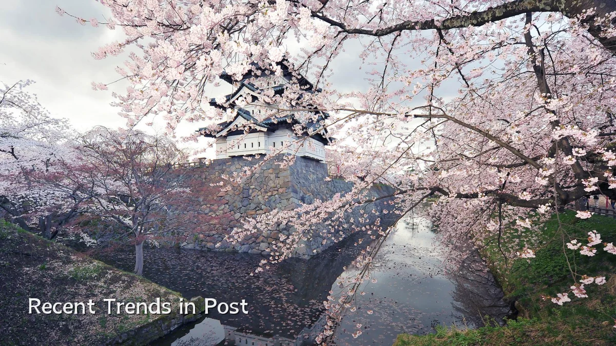 Recent Trends in Post